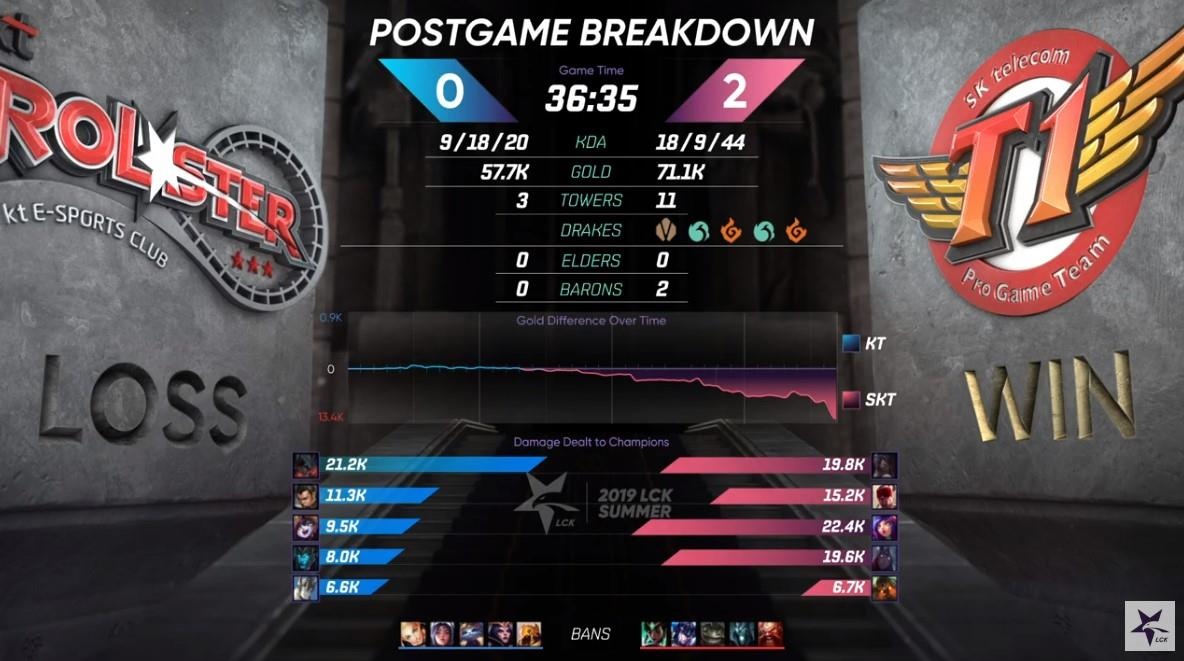 skt chien thang anh 1