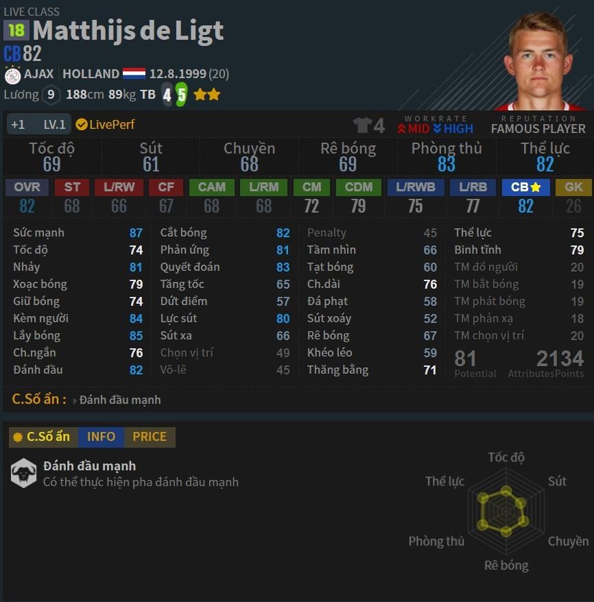 de ligt va wan-bissaka anh 2