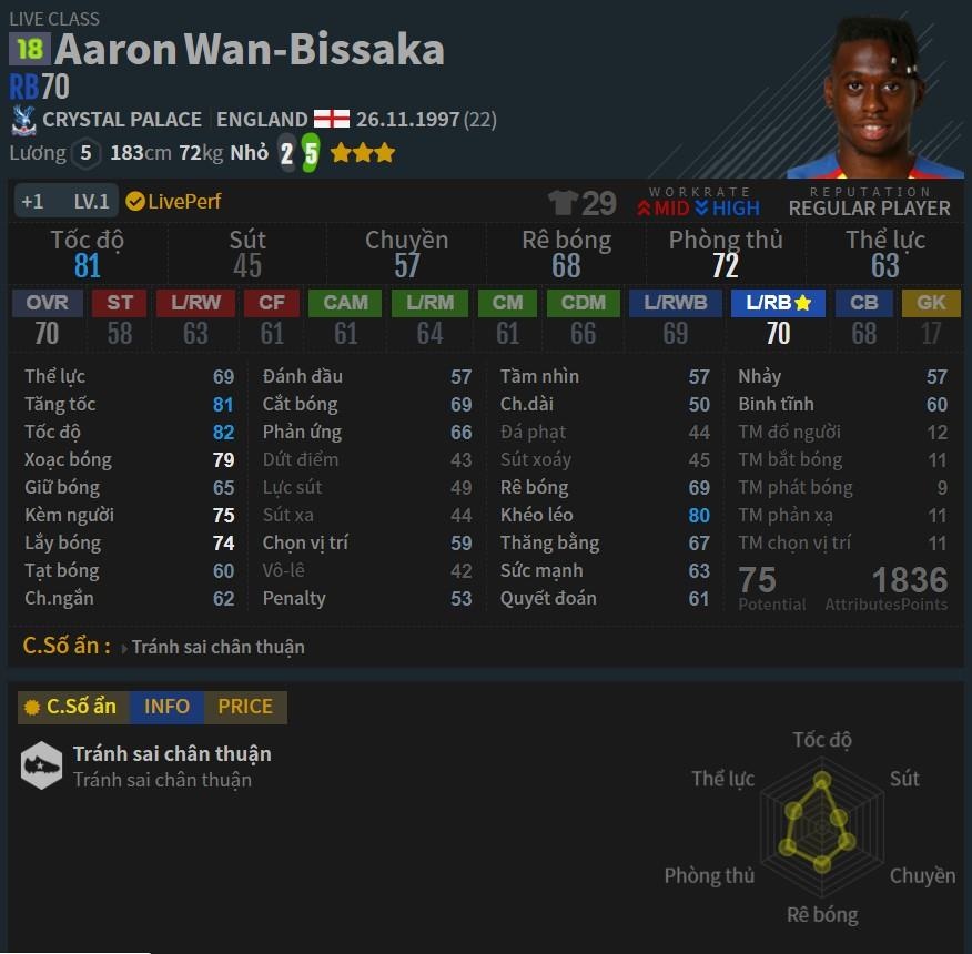 de ligt va wan-bissaka anh 1