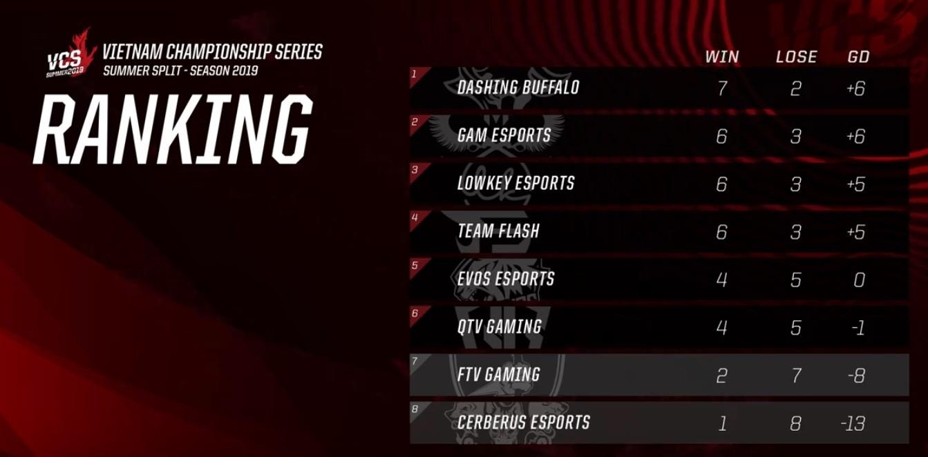 dbl va fl the hien 2 bo mat truoc dai chien anh 2