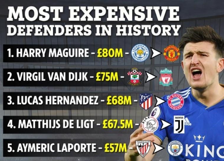 co nen dung bom tan cua mu trong fifa online 4 anh 1