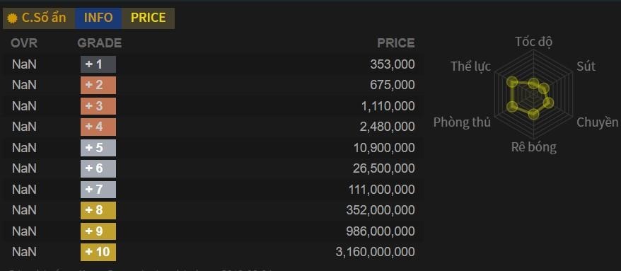 co nen dung bom tan cua mu trong fifa online 4 anh 7