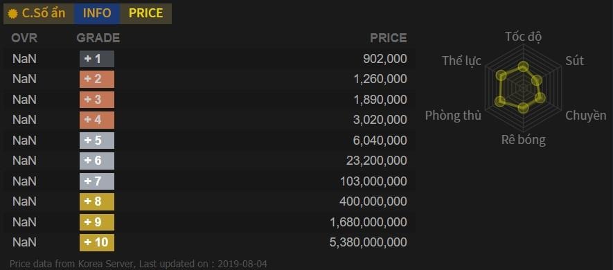 co nen dung bom tan cua mu trong fifa online 4 anh 8