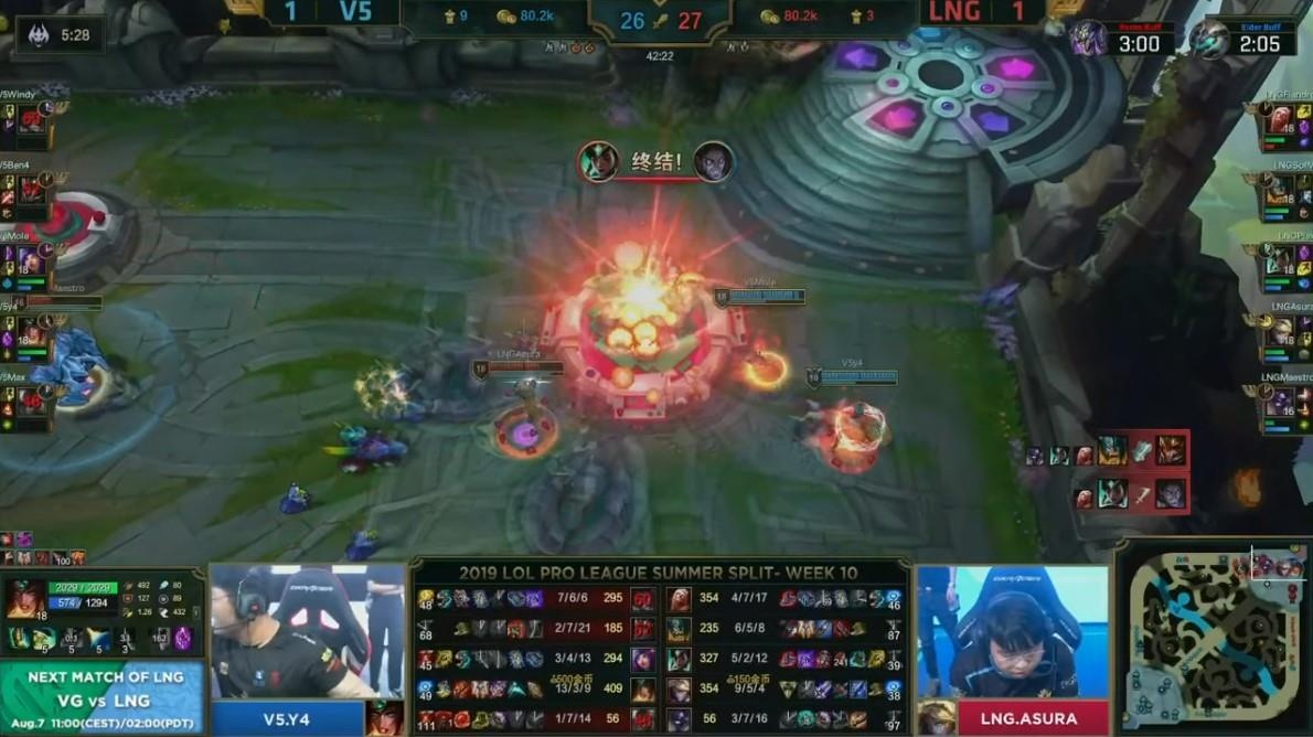 LNG that bai vi quyet dinh sai lam hinh anh