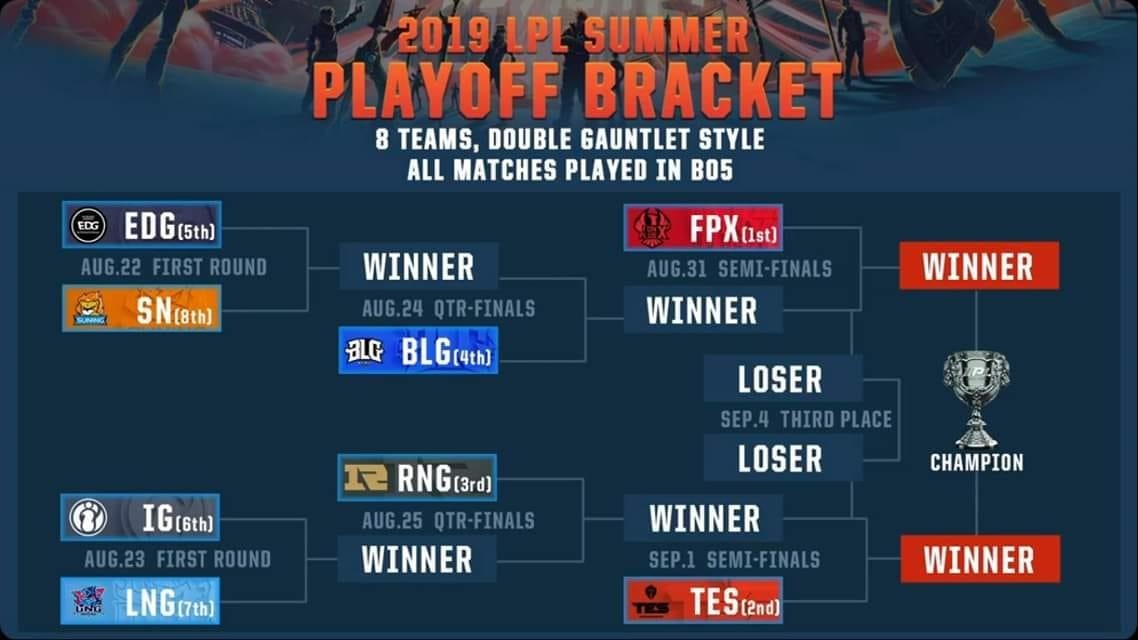 thần rừng vn đưa lng vào vòng playoffs ảnh 2 than rung vn dua lng vao vong playoffs anh 2