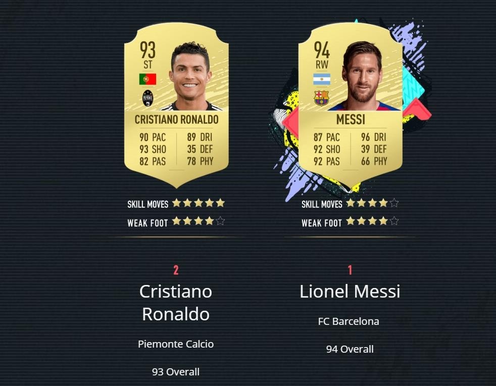 cau thu mu vang bong trong top 10 fifa 20 anh 2