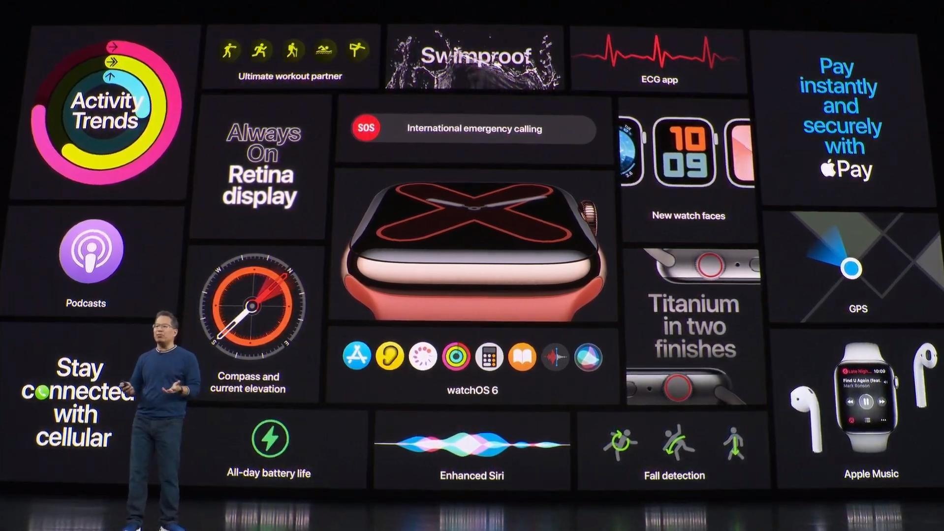 apple watch series 5 co gia tu 399 usd anh 6