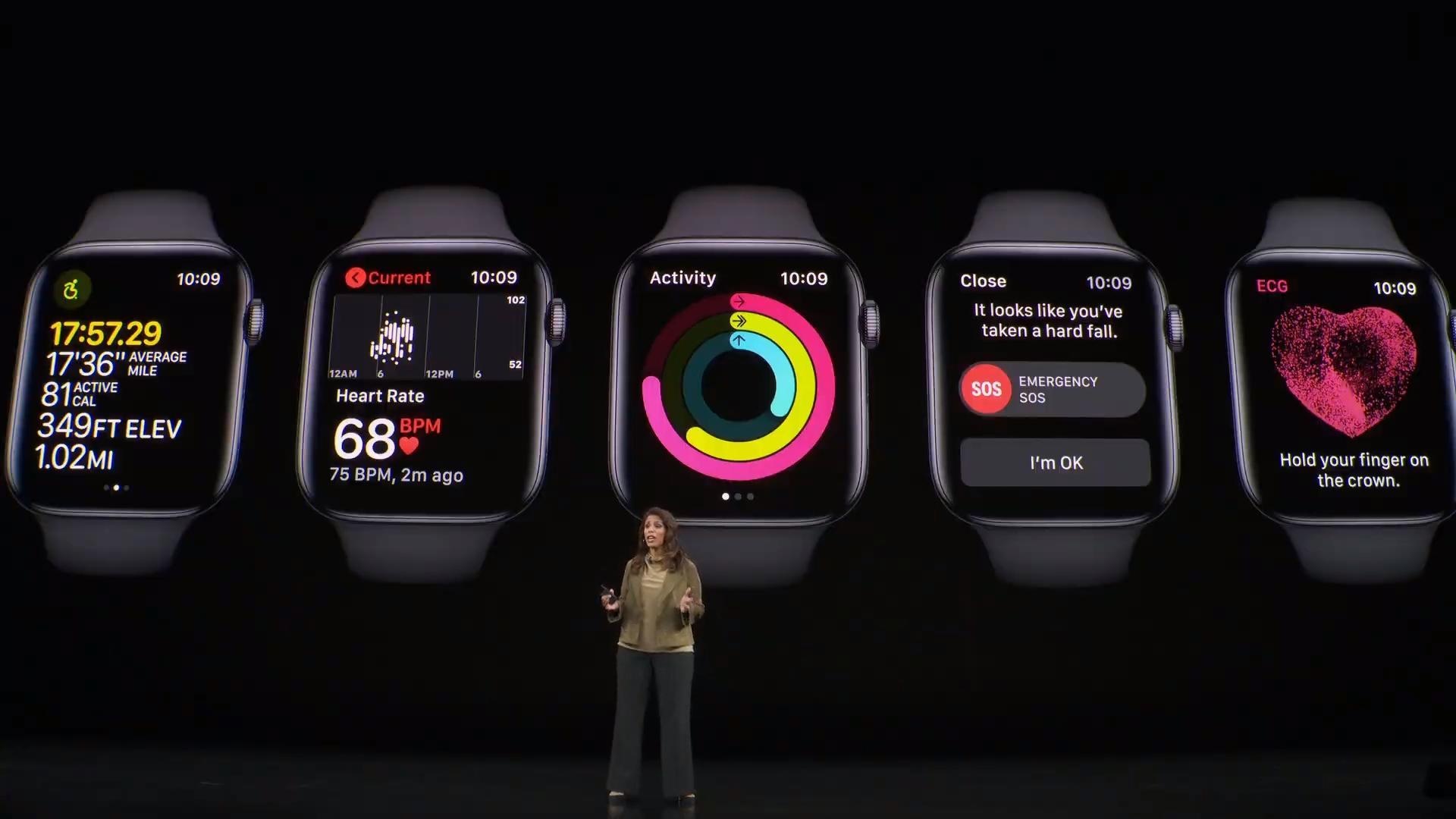 apple watch series 5 co gia tu 399 usd anh 3