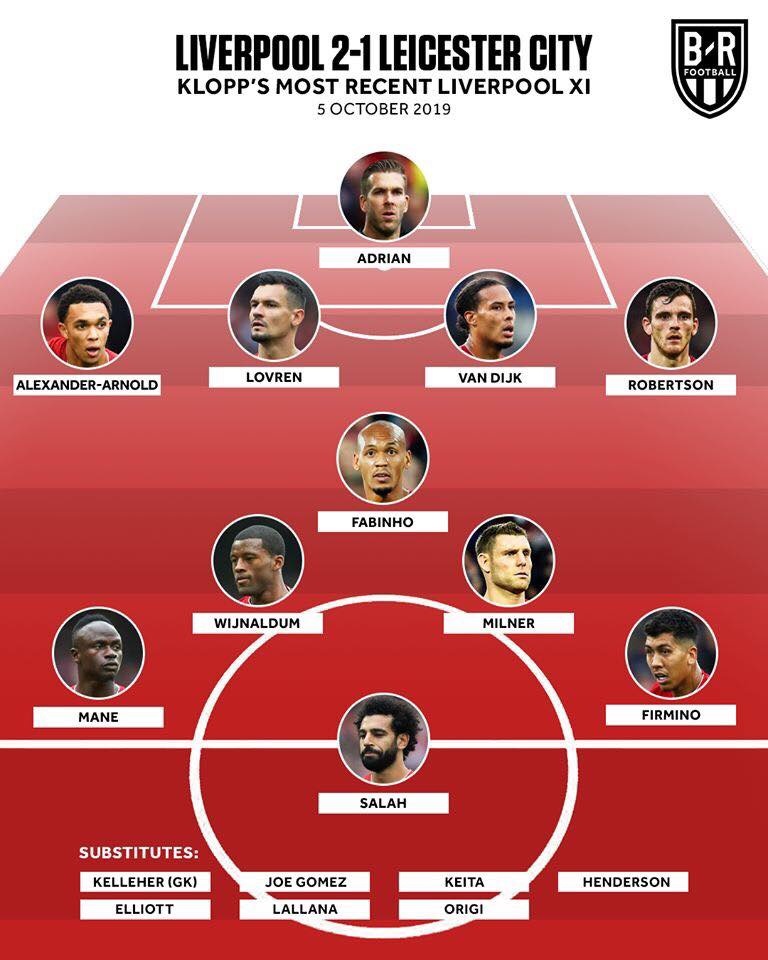 klopp giúp liverpool lột xác ảnh 1 klopp giup liverpool lot xac anh 1