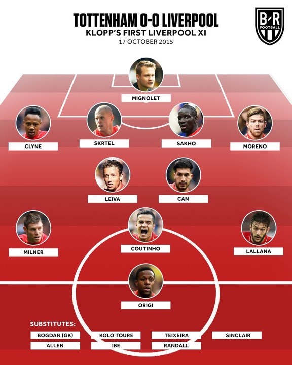 klopp giúp liverpool lột xác ảnh 2 klopp giup liverpool lot xac anh 2