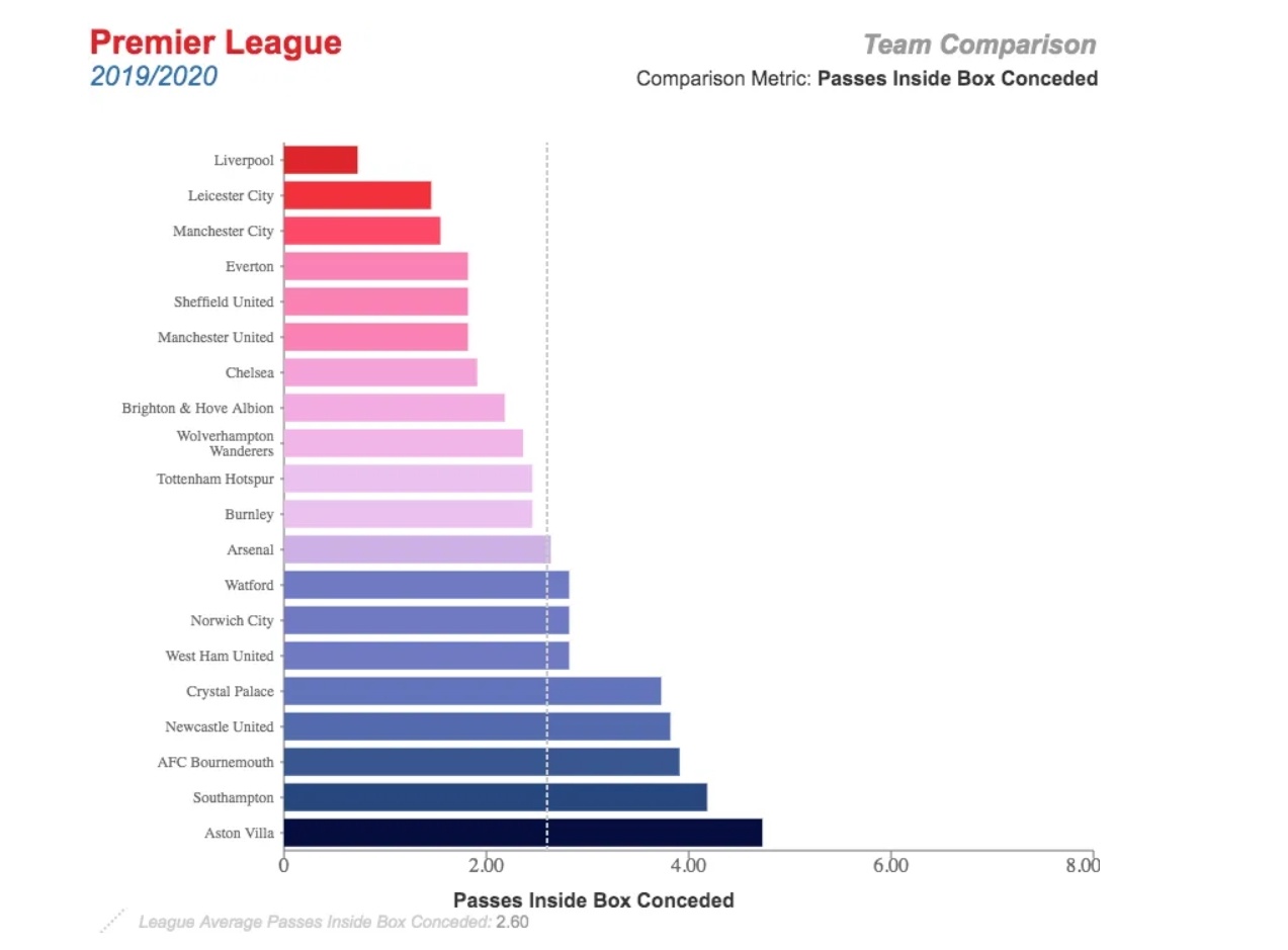 liverpool gặp man city ảnh 3 liverpool gap man city anh 3