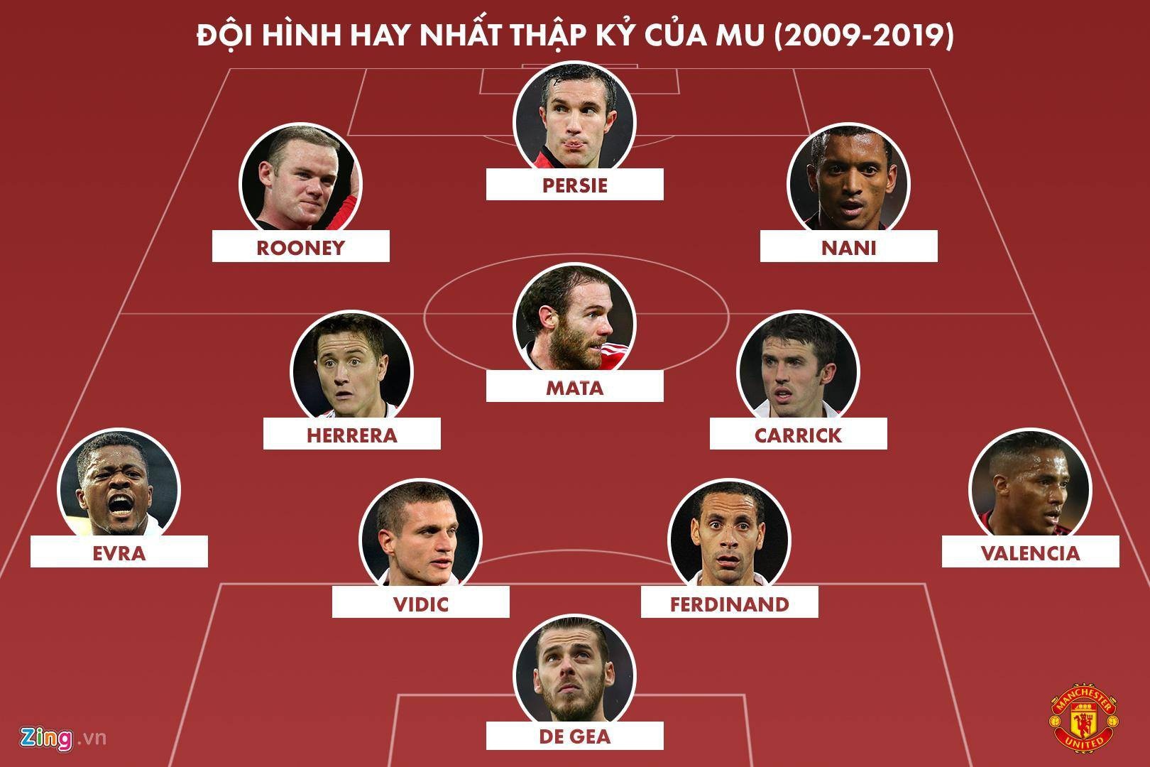 herrera nói về mu ảnh 2 herrera noi ve mu anh 2