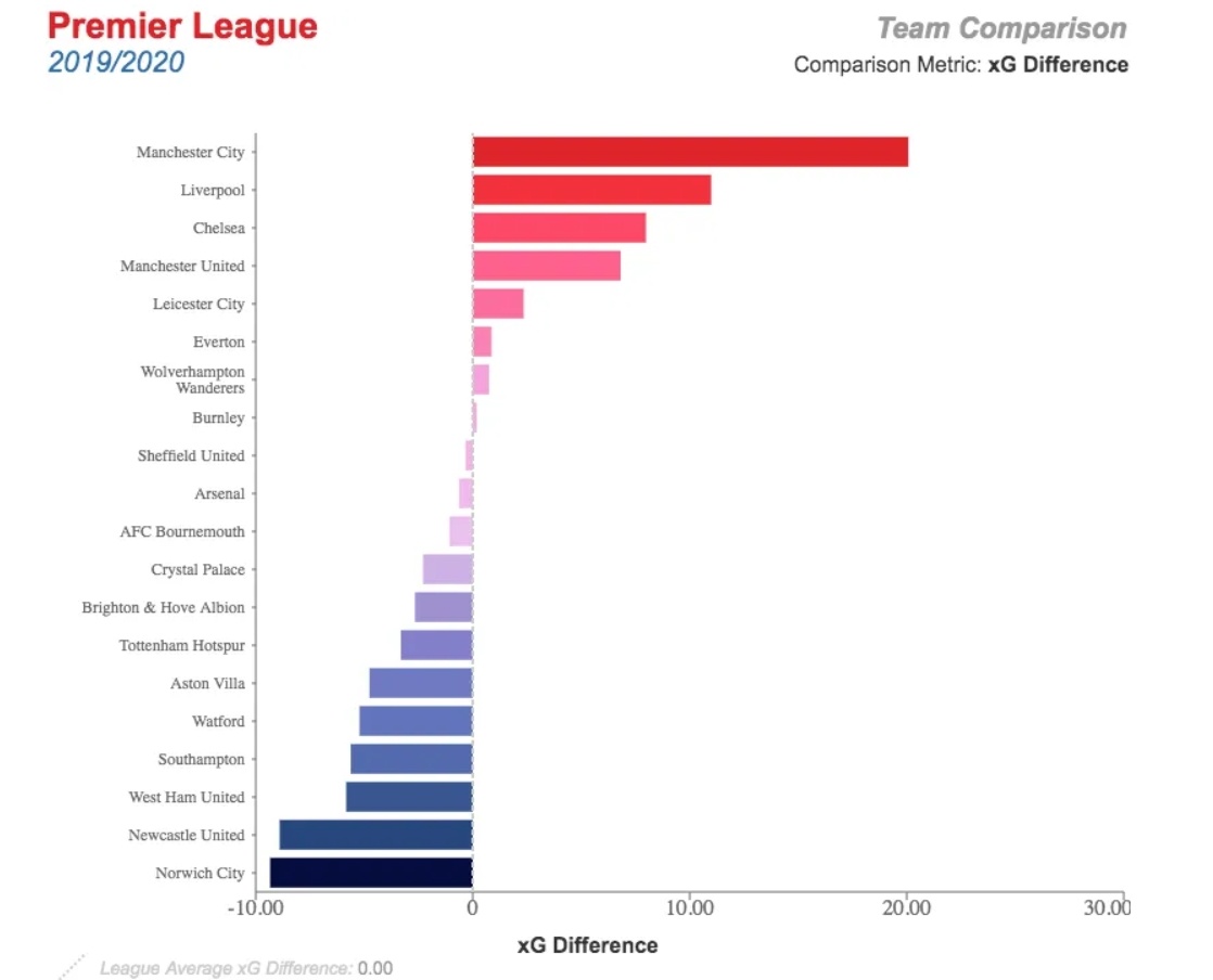 liverpool gặp man city ảnh 1 liverpool gap man city anh 1