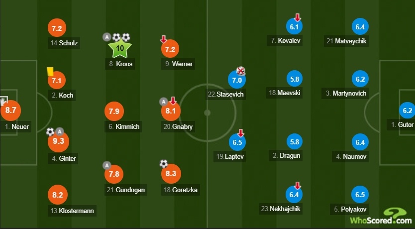 duc vs belarus anh 2