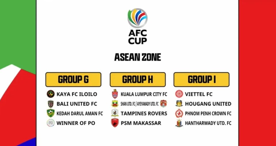 doi thu cua clb viettel anh 1