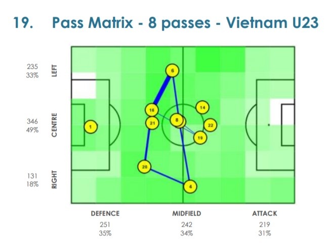 viet hung u23 viet nam anh 3