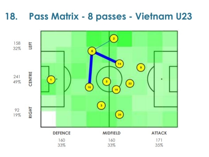 viet hung u23 viet nam anh 2