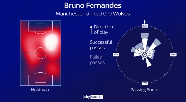 bruno fernandes tai mu anh 2