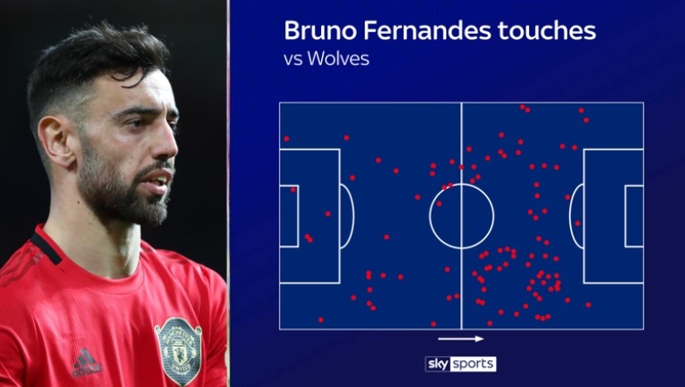 bruno fernandes tai mu anh 4