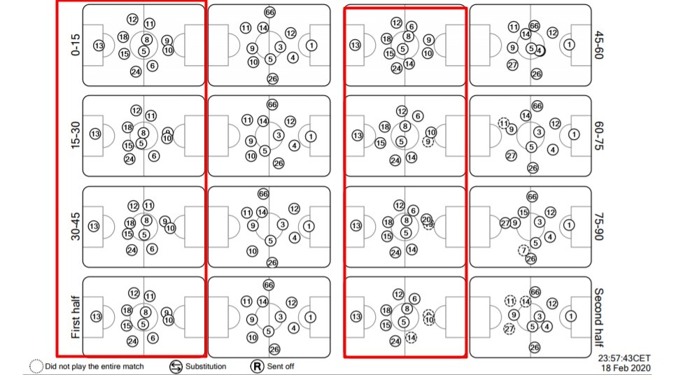 liverpool that bai anh 3