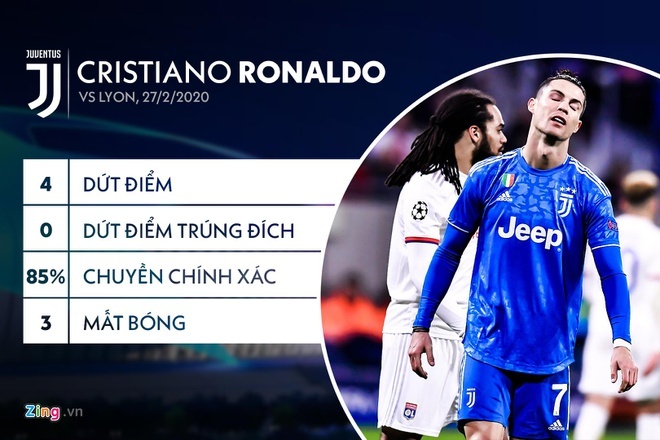 juventus that bai anh 2