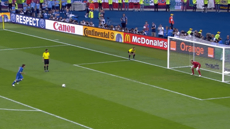 Tuyen Anh va 2 lan guc nga sau nhung cu panenka tai EURO hinh anh