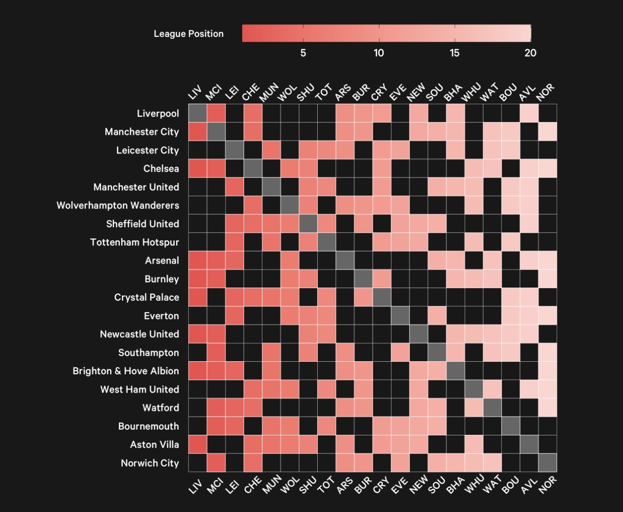 phuong an cho premier league anh 2