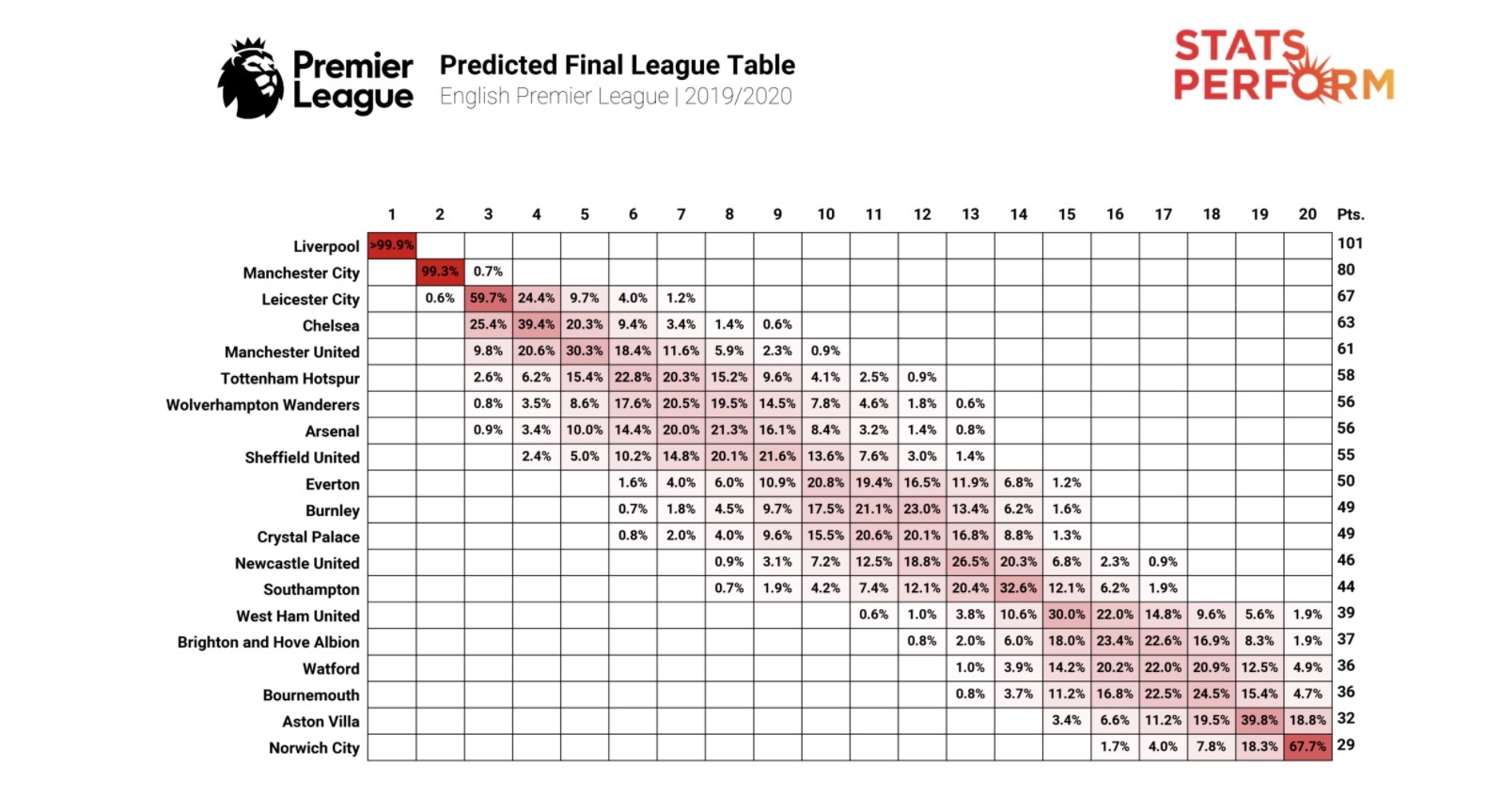 phuong an cho premier league anh 3