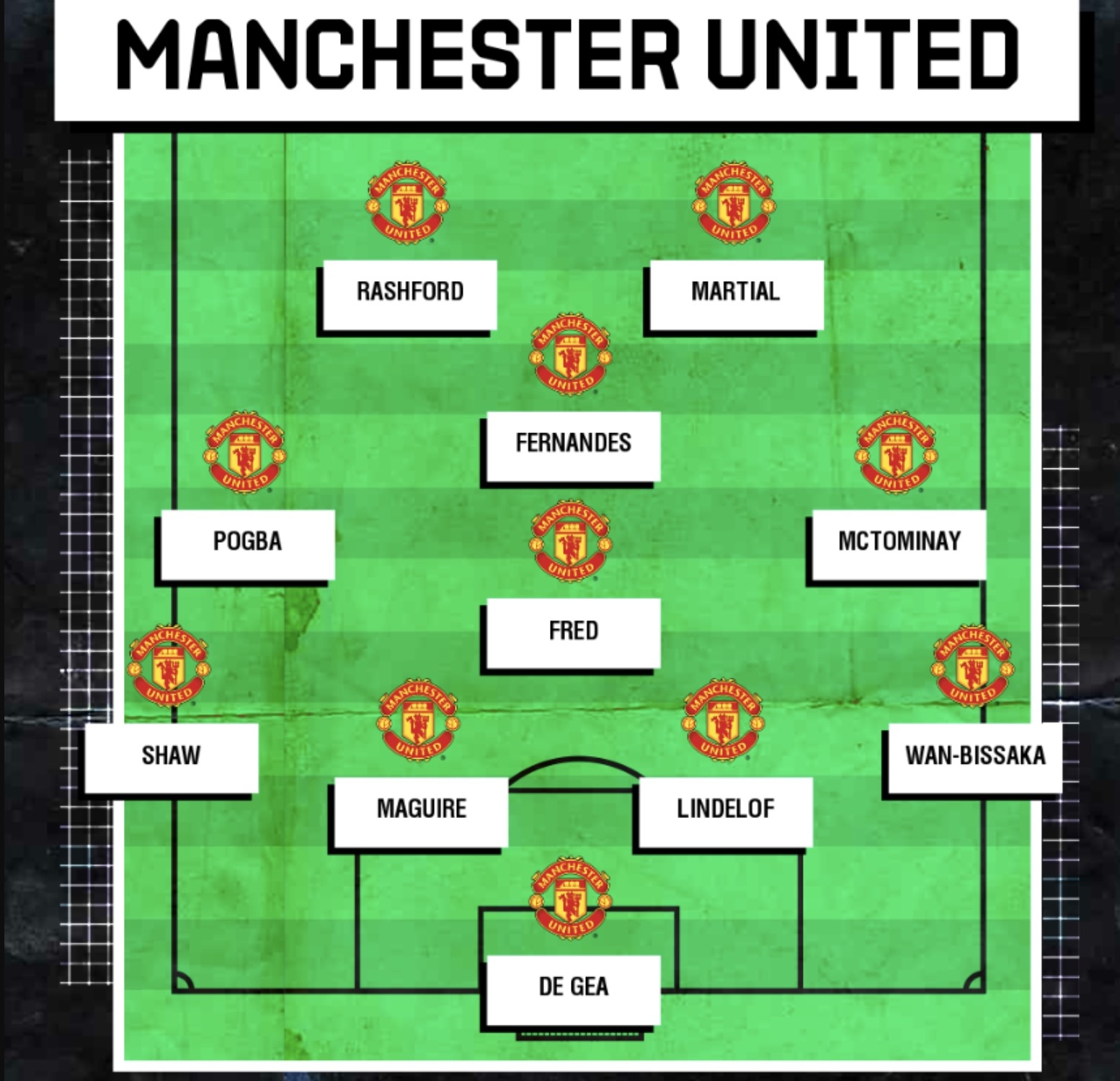 pogba ket hop fernandes anh 3