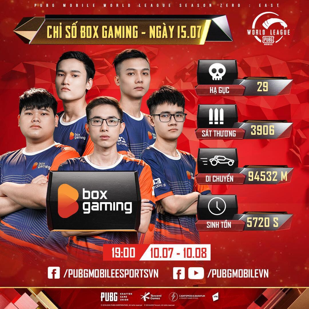 box gaming tai world league 2020 anh 2