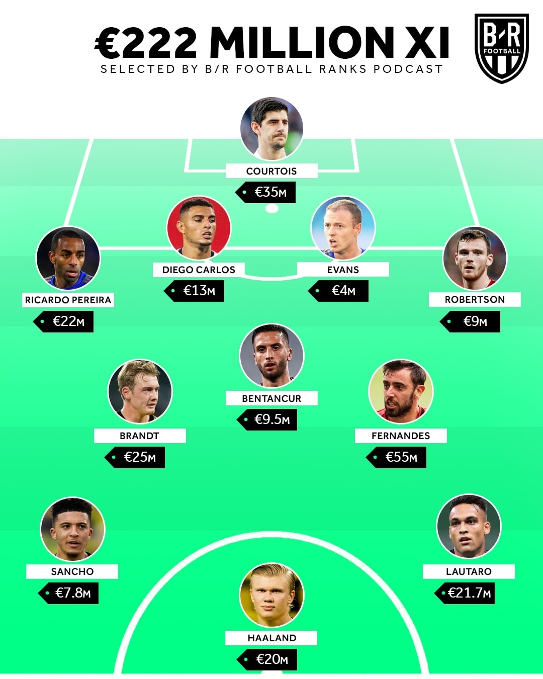 doi hinh mua tu tien chieu mo neymar anh 1