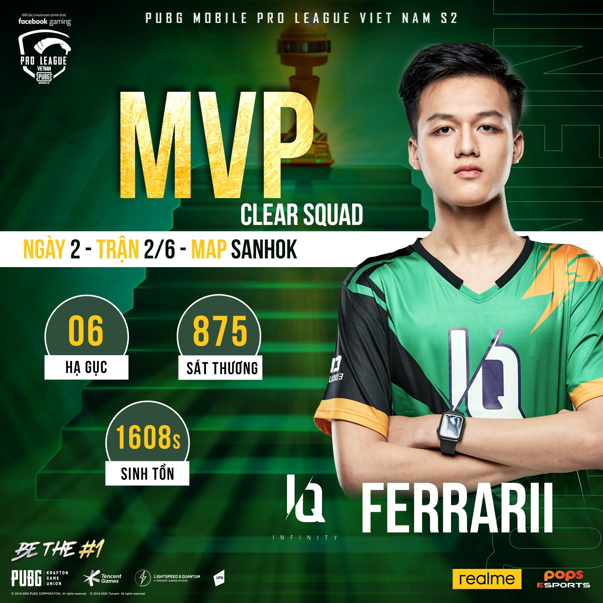 tuan 1 pmpl vn s2 anh 2