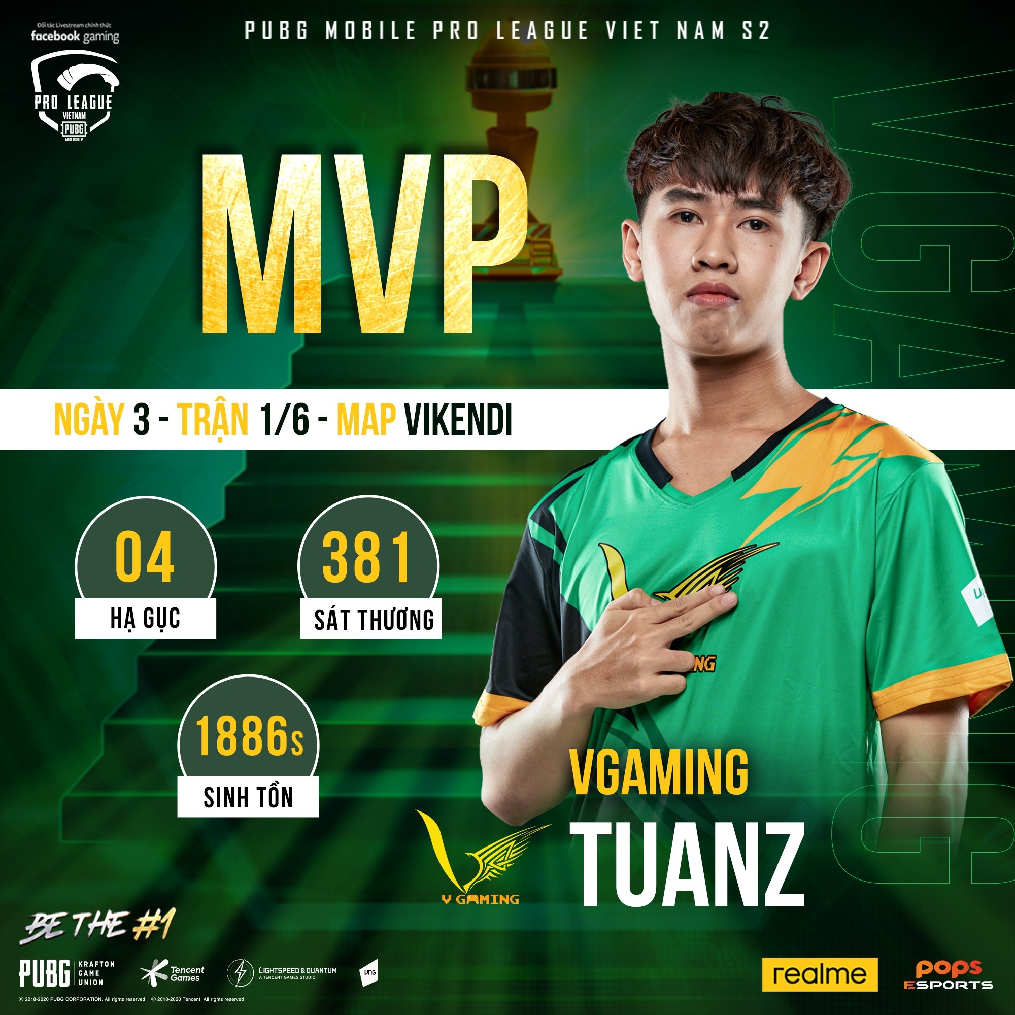 tuan 1 pmpl vn s2 anh 3