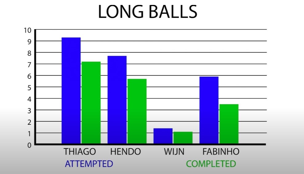 thiago den liverpool anh 5