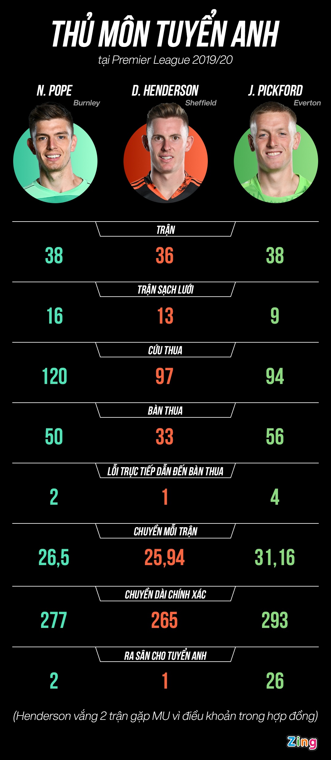 thu mon tuyen anh anh 1