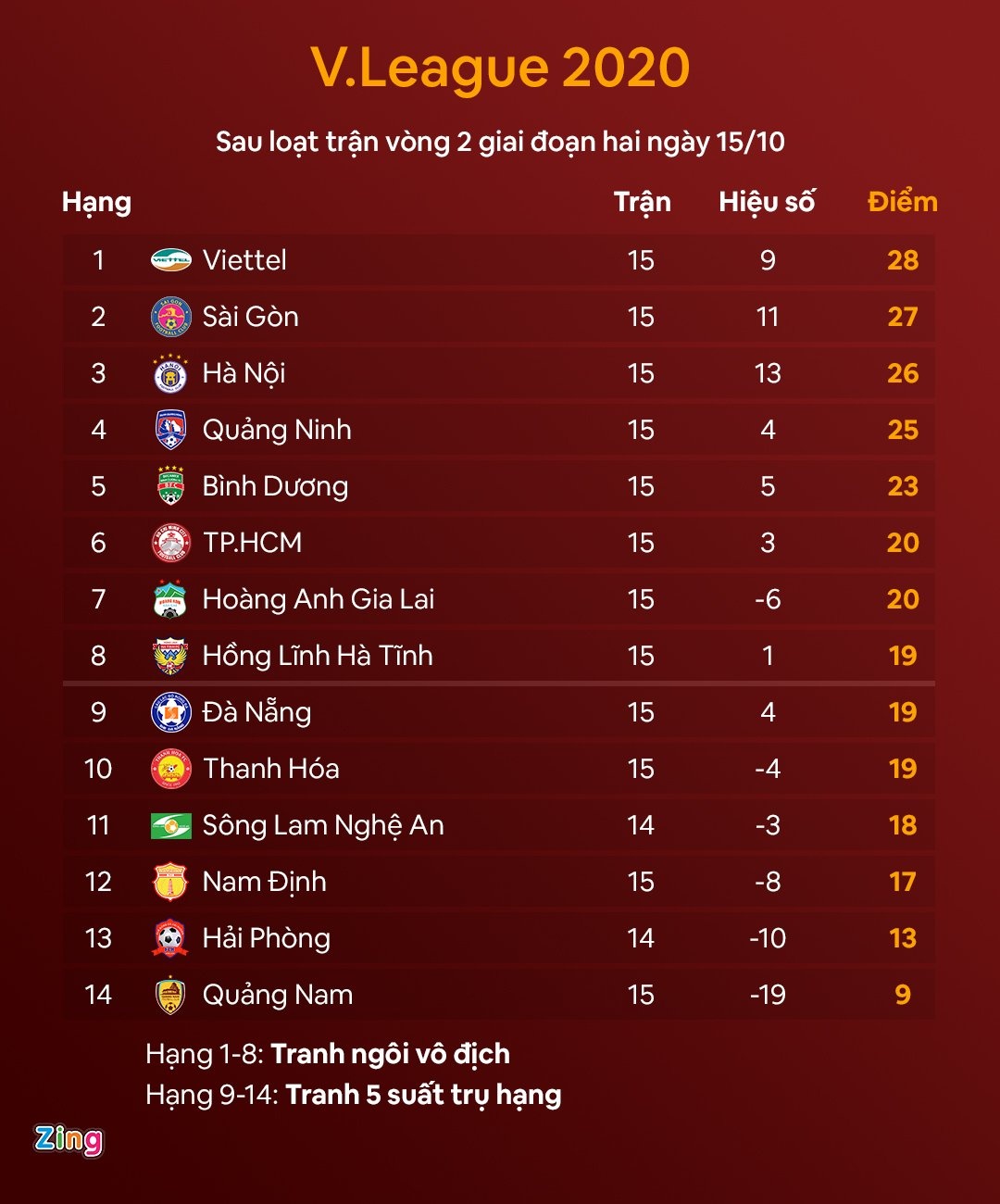 tien ve vu minh tuan anh 4