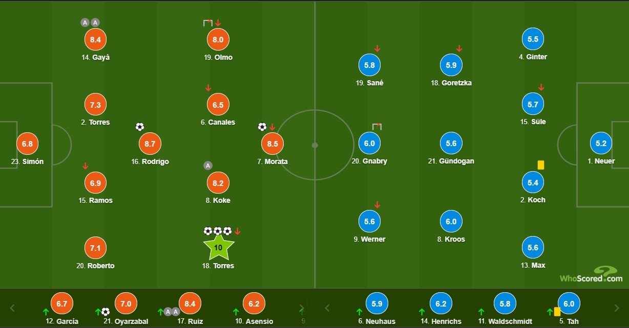 tay ban nha vs duc anh 9