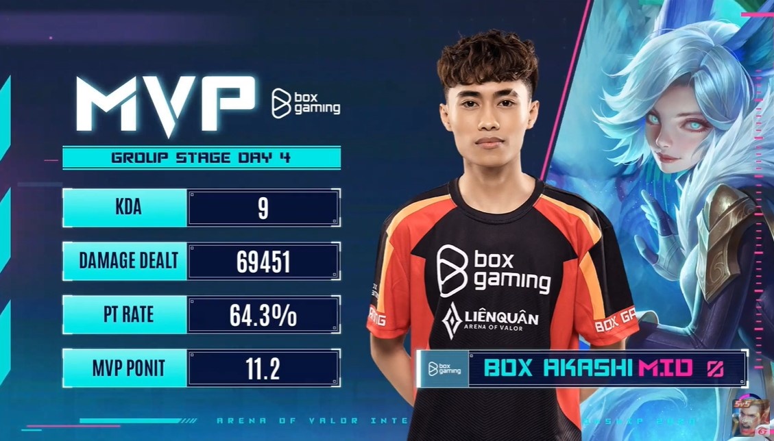 box gaming tai aic 2020 anh 1