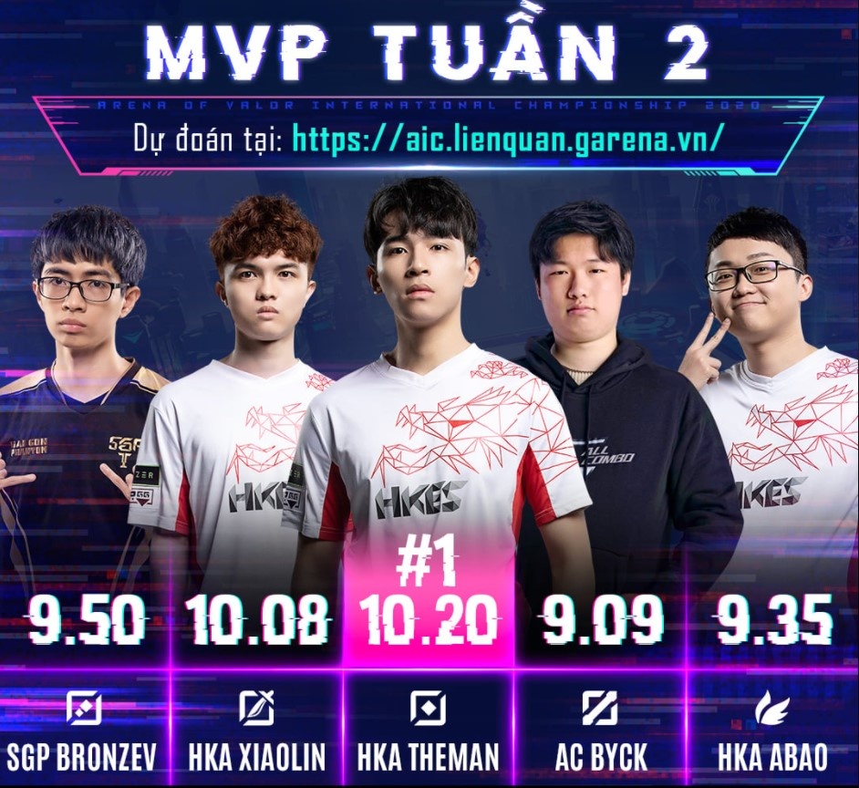 doi hinh tieu bieu aic 2020 anh 1