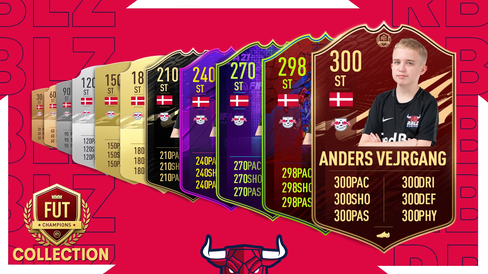 than dong fifa 14 tuoi anh 1