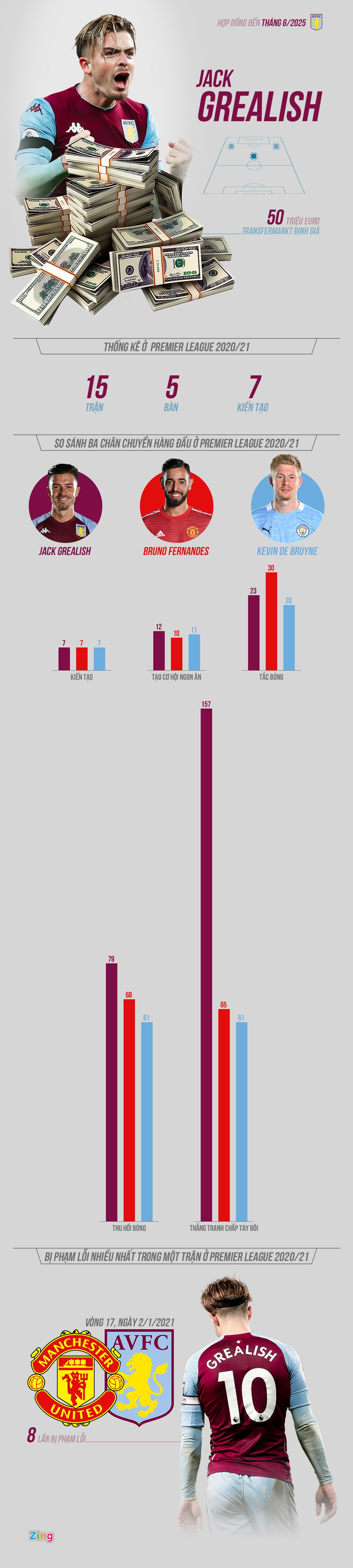 muc tieu cua mu anh 1