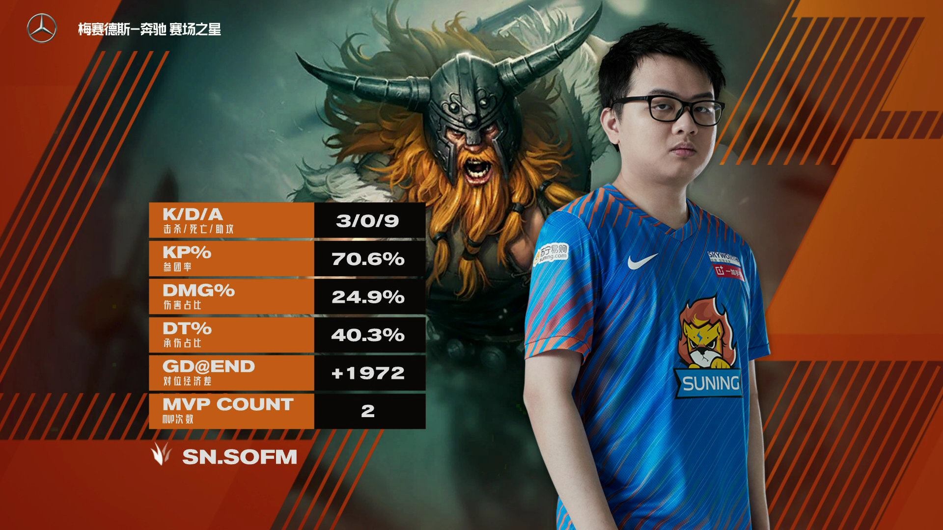 sofm 2 lan gianh mvp anh 2