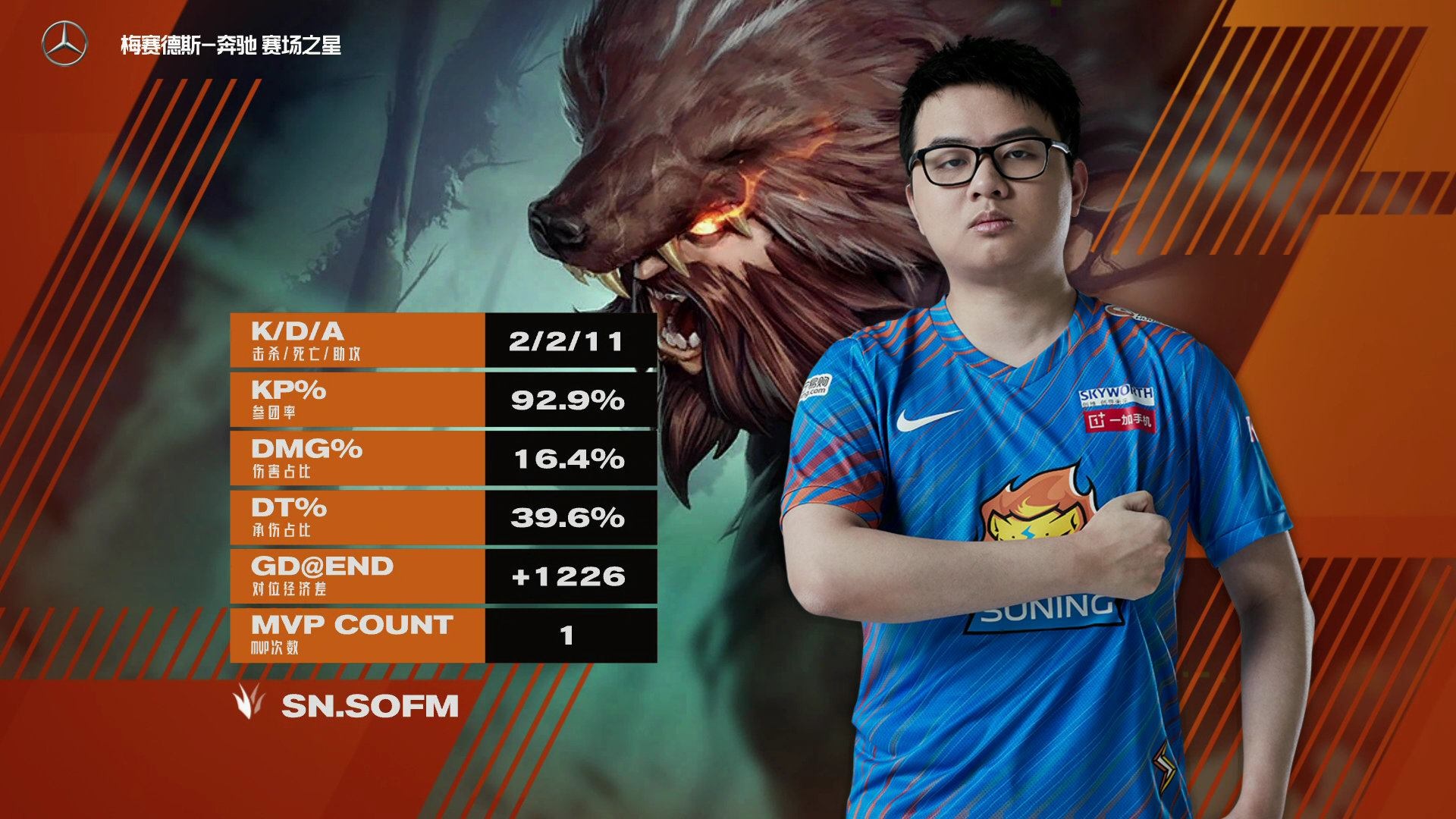 sofm 2 lan gianh mvp anh 1