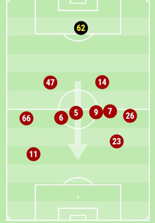 ket qua liverpool anh 8