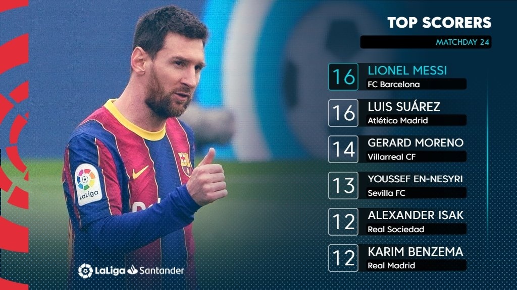 suarez bi barca che gia anh 2