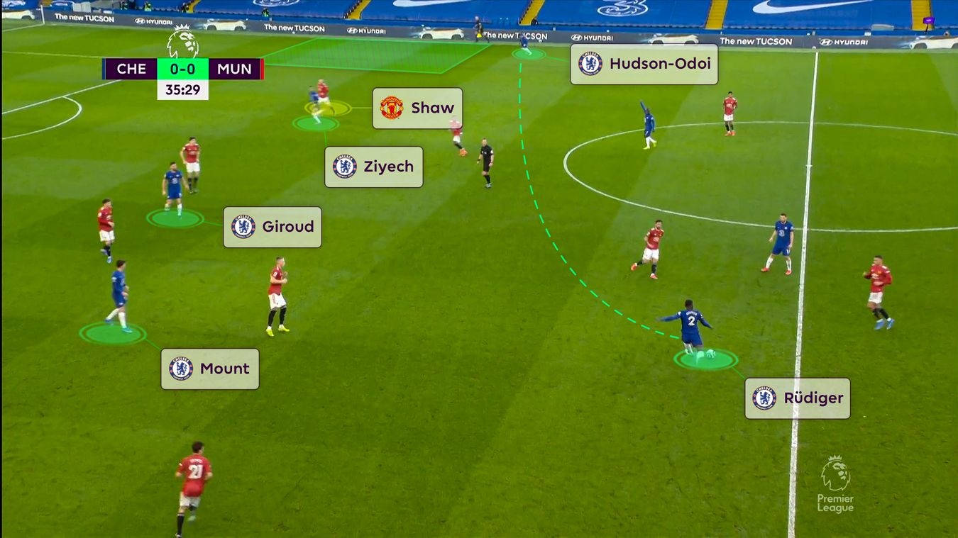 liverpool vs chelsea anh 1