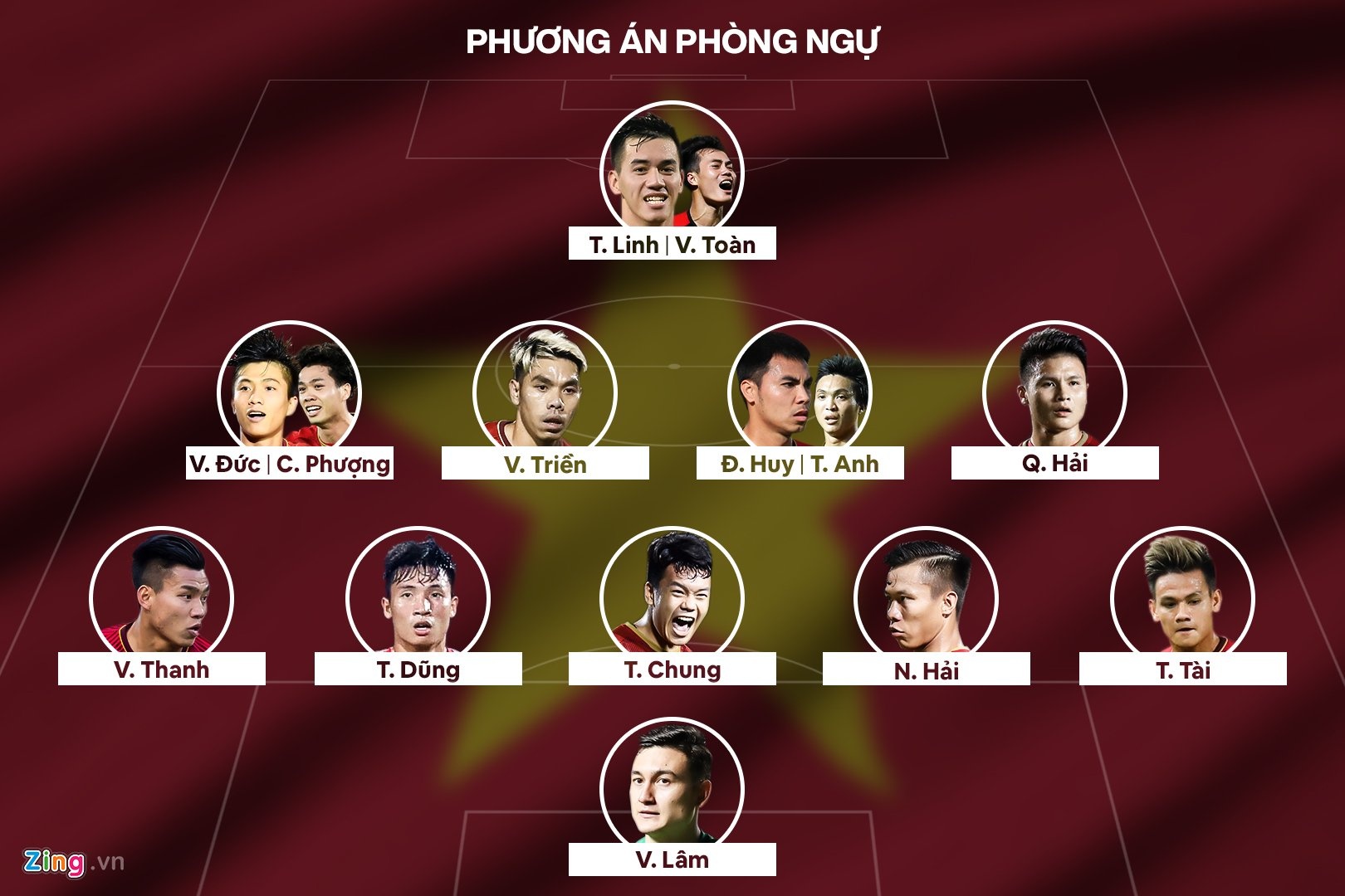 doi hinh tuyen viet nam anh 2