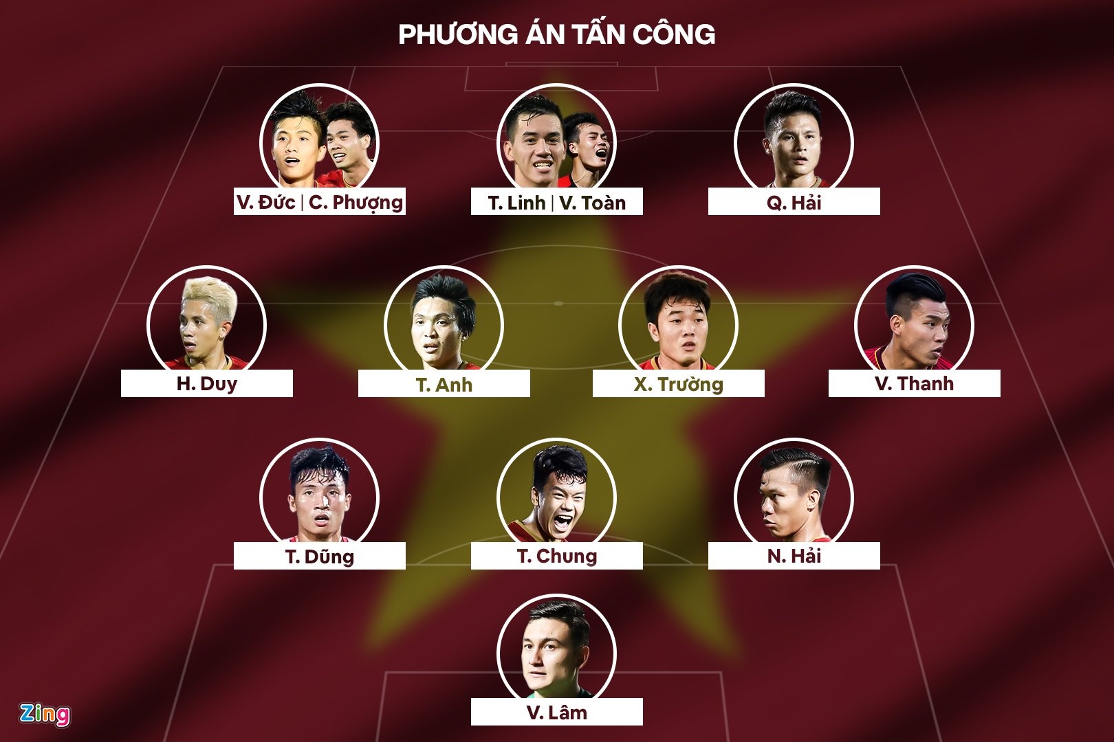 doi hinh tuyen viet nam anh 1