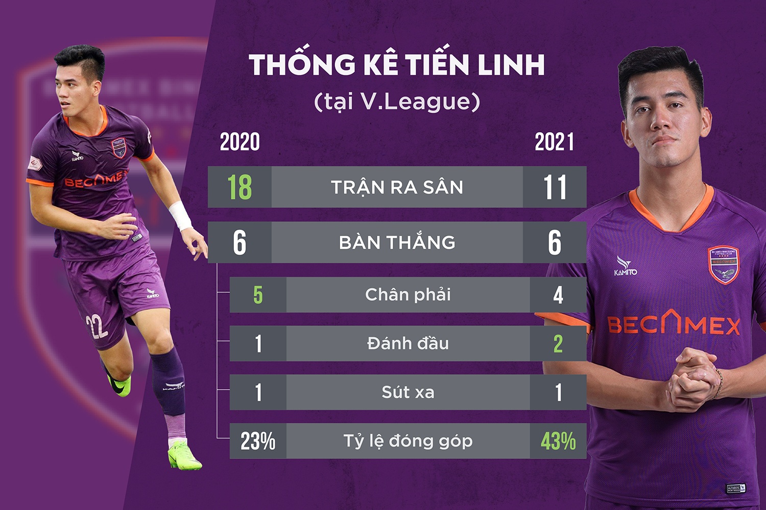 nguyen tien linh anh 3