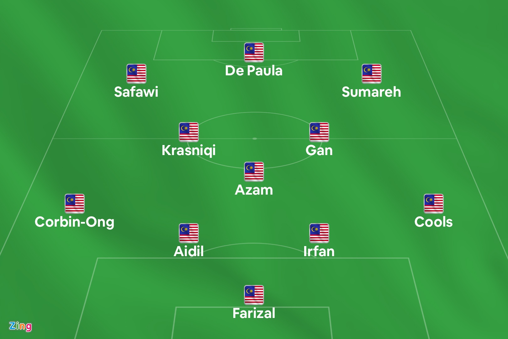 tuyen viet nam anh 4